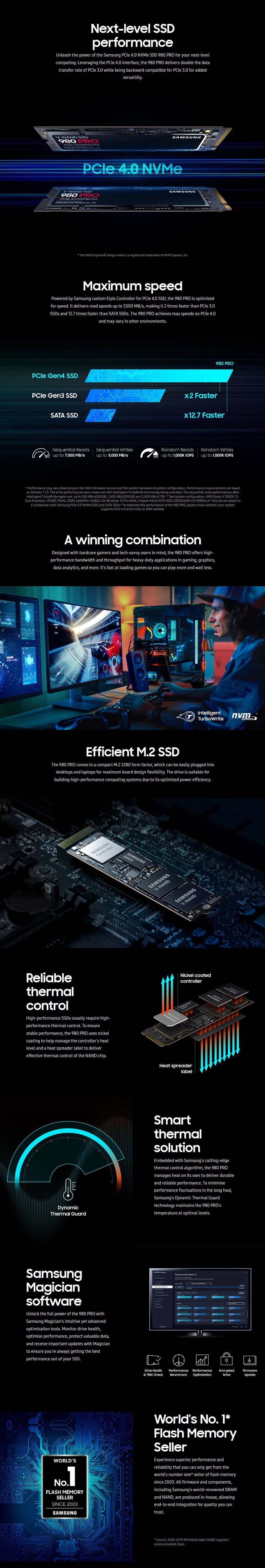Samsung 1TB 980 Pro M.2 SSD 7000R5000W PCIe 4.0 MZ V8P1T0BW @